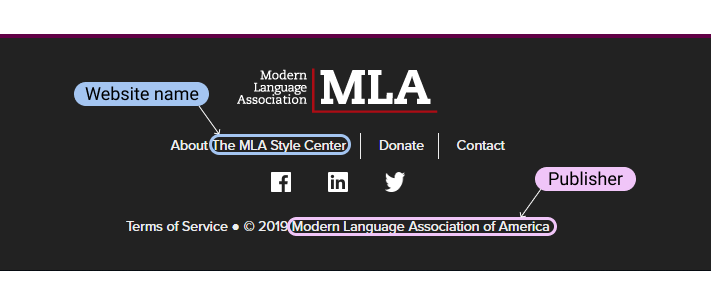 Website publisher in an MLA website citation